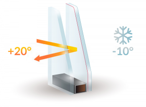 Double Glazing Services in Whitechapel | Installation & Repairs